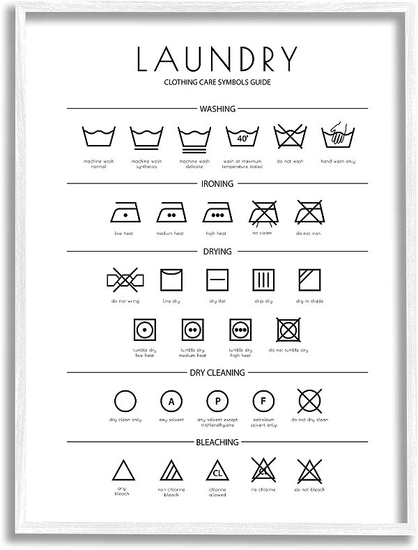 Amazon.com: Stupell Industries Laundry Cleaning Symbols Minimal, Design by Martina Pavlova White Framed Wall Art, 11 x 14 : Everything Else
